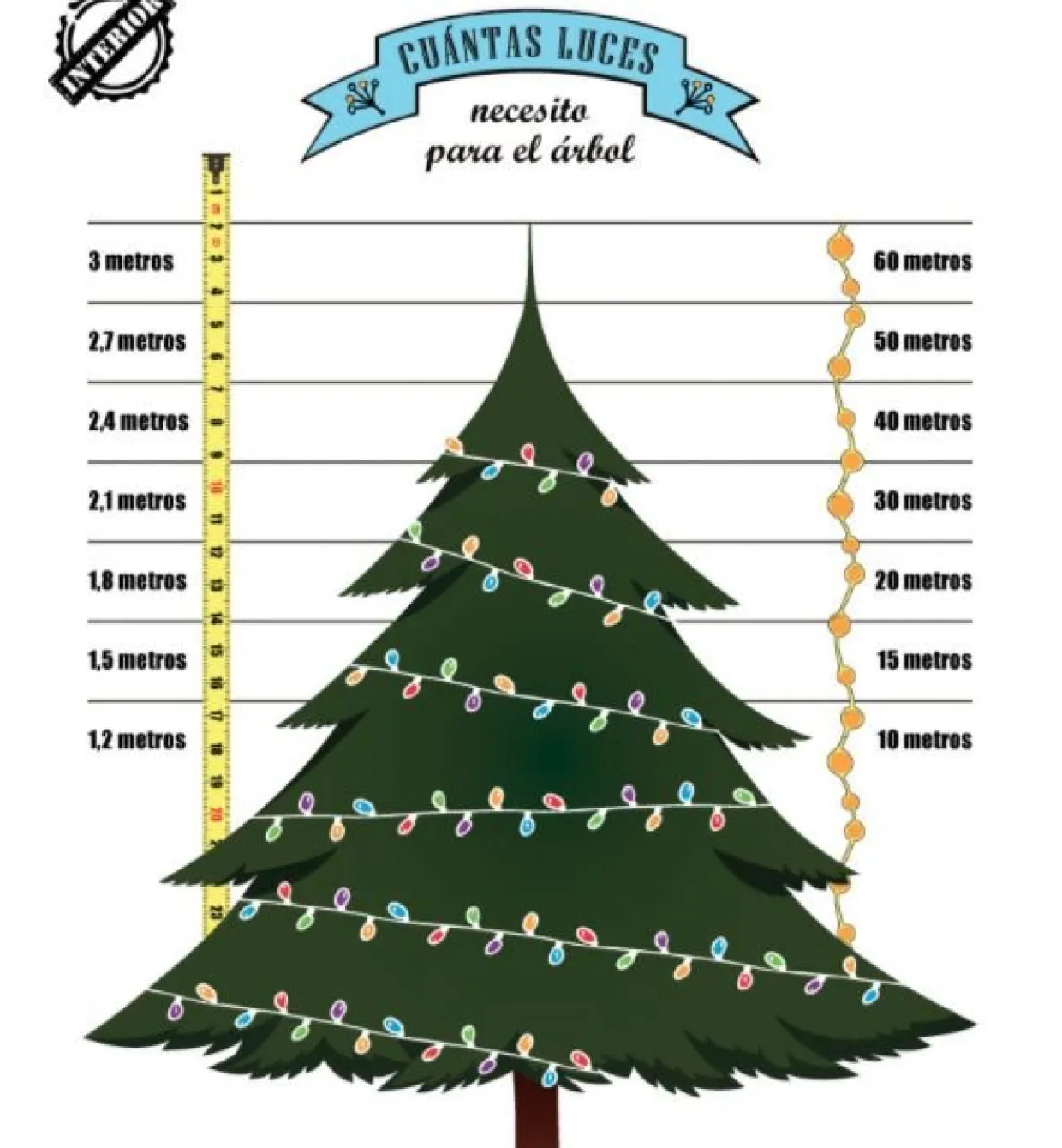 Luces de Navidad 30m Multicolor 1500 Led Ext.